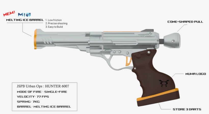 Picture - Trigger, transparent png #9804969