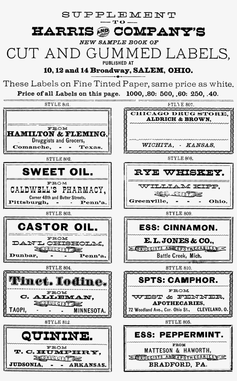 Png Library Stock Apothecary For Free Download On Mbtskoudsalg, transparent png #9805916