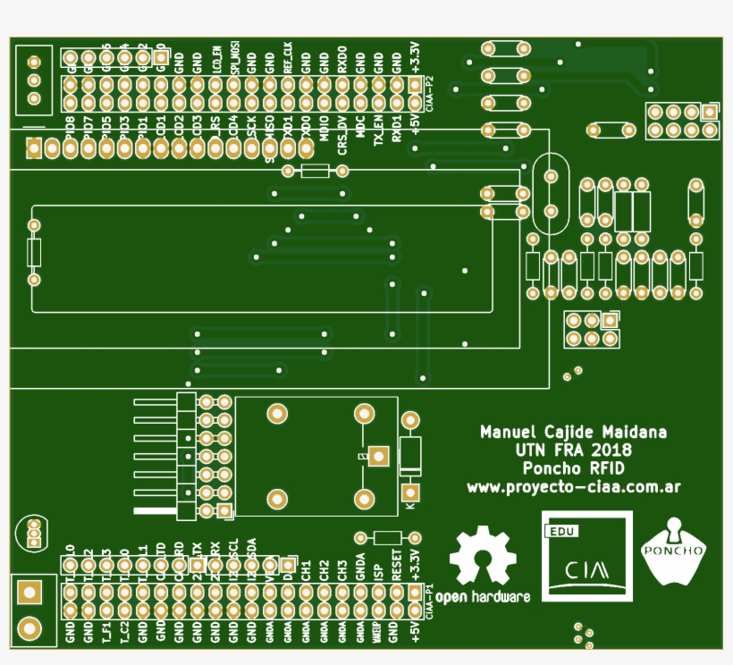 Rfid Poncho For Educiaa - Electronic Engineering, transparent png #9807674