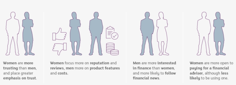 Kickstart Money Logo - Company, transparent png #9808183