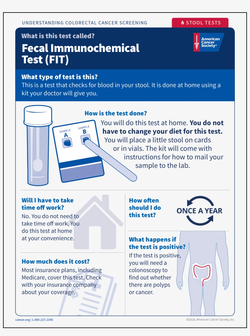 How Often Do I Need To Be Screened - Web Page, transparent png #9812529