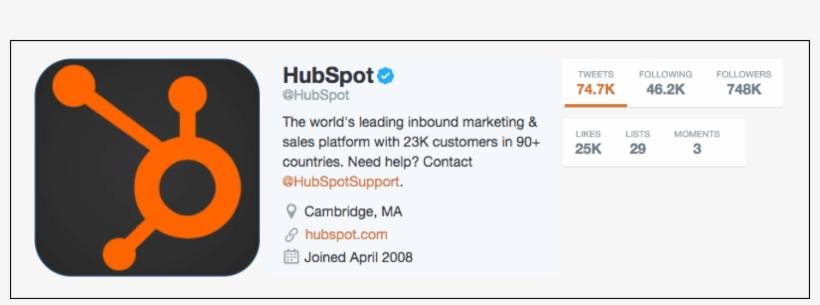 Upload A Photo Or Image That Makes You Stand Out - Charlie Sheen Phone Number, transparent png #9812830