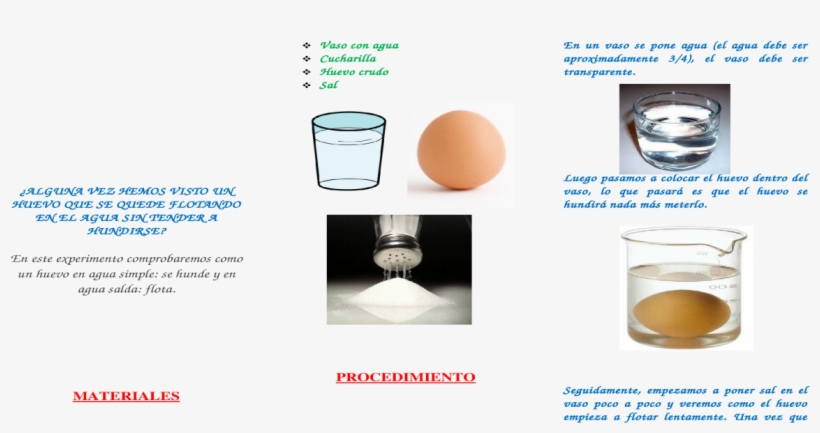 Experimentos Para Niños, transparent png #9814287