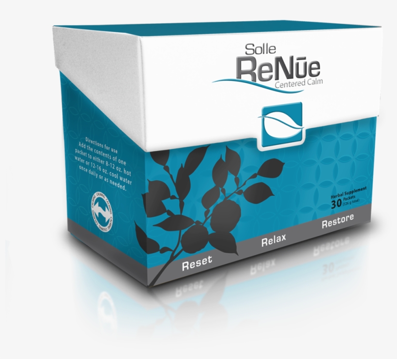 Solle Renue Ingredients, transparent png #9815494