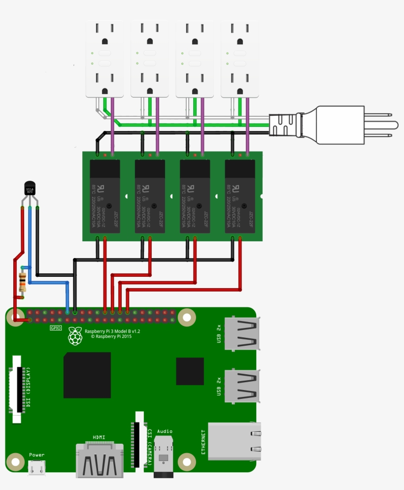 Download - Servo Motor To Raspberry Pi, transparent png #9815584