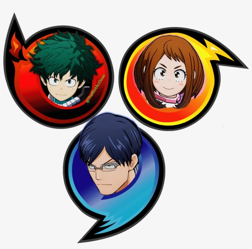 Sonic Face Transparent
