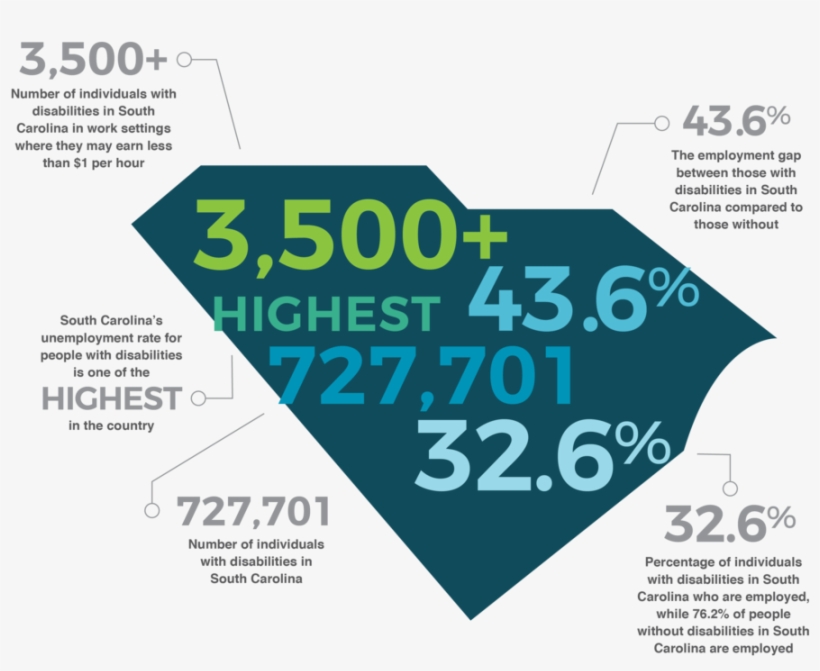 Learn The Stats - Best Of Events, transparent png #9818158