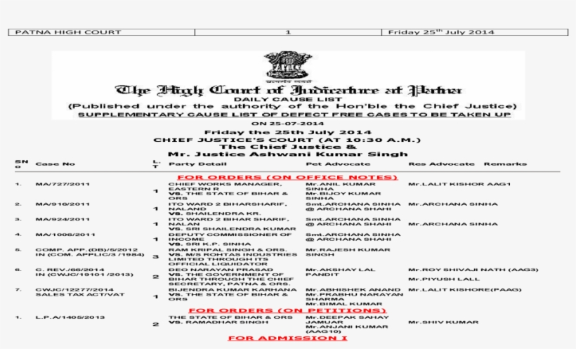 Patna High Court 1 Thfriday 25 July Narayan Prasad - Document, transparent png #9818839