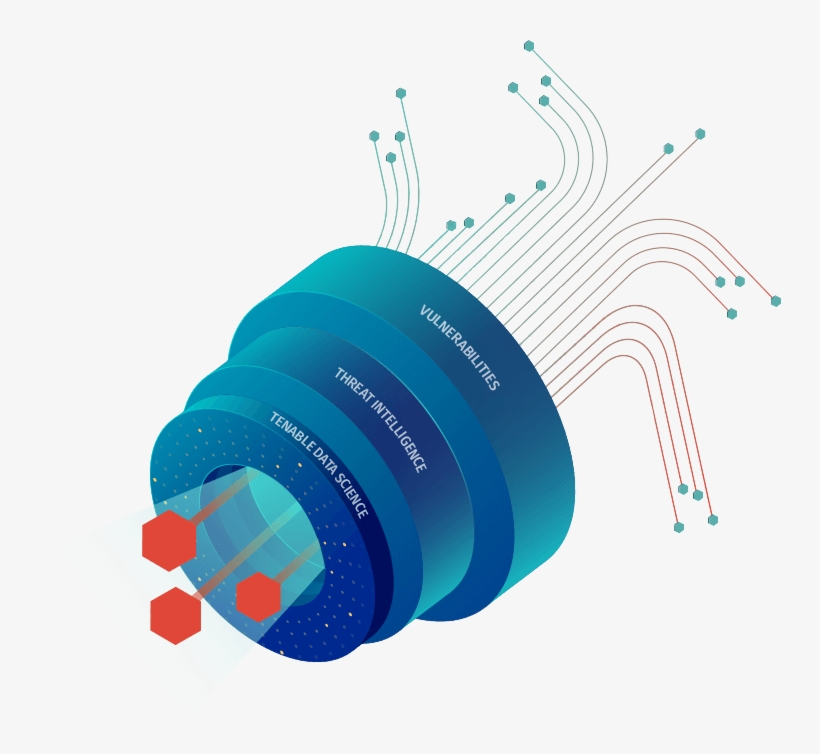 Focus On What Matters First - Graphic Design, transparent png #9818886