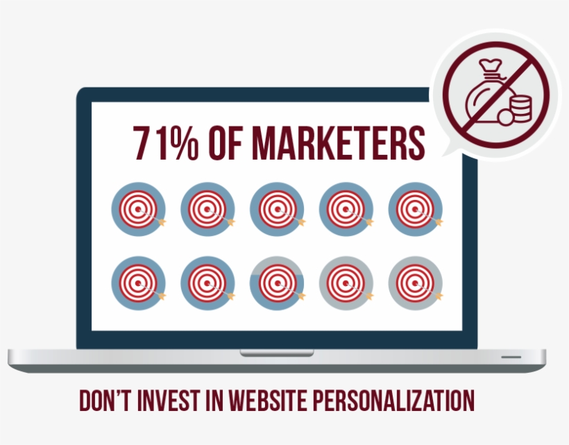 71% Of Marketers Don't Personalize Their Website - Marketing, transparent png #9819350