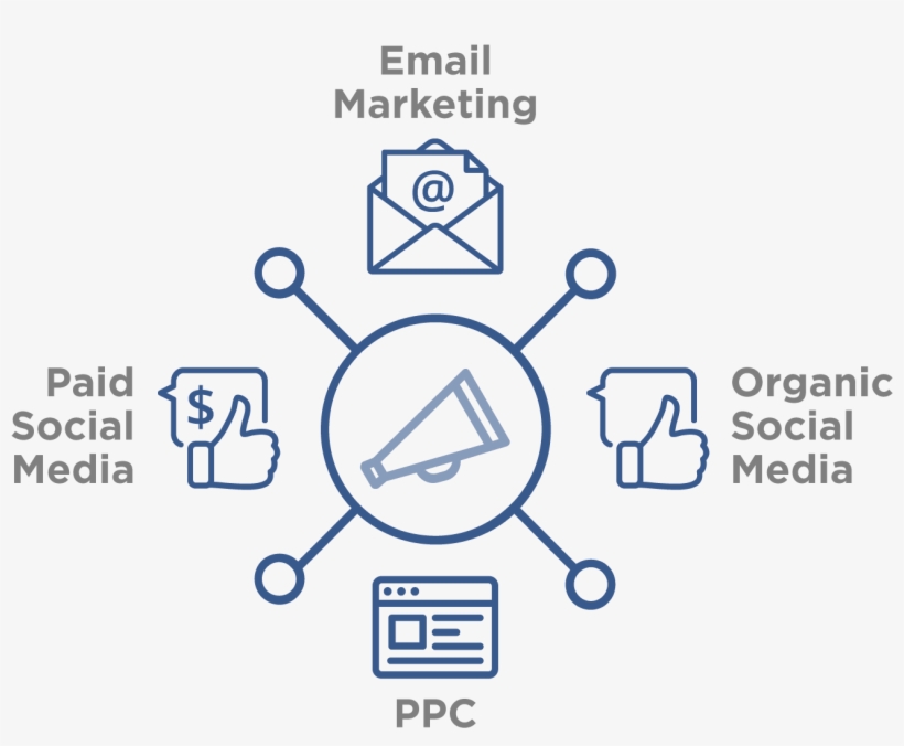 Tips For An Optimal Email Marketing Strategy - Product And Service Icon, transparent png #9820092