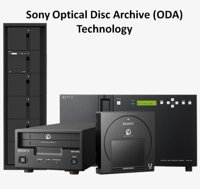 Sony Optical Disc Archive, transparent png #9824079