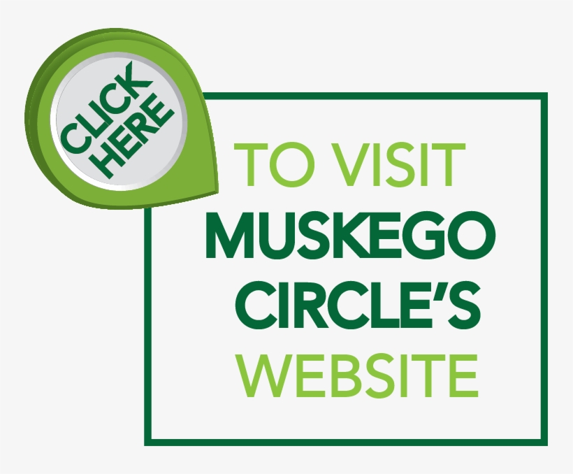 Click Here Mc - Sign, transparent png #9826894