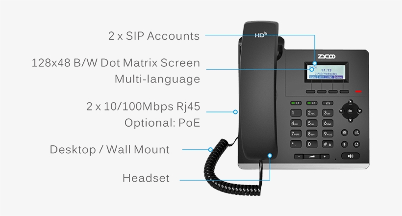 Support Two Sip Accounts And Full Basic Features That - Voip Phone, transparent png #9827320