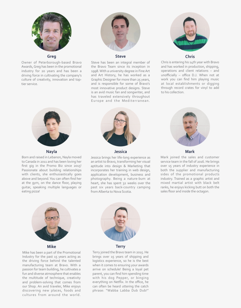 Meet Our Talented Team - Gentleman, transparent png #9829335