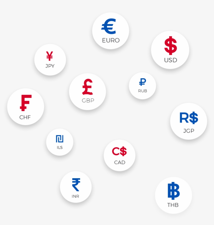 Start Trading Forex - Circle, transparent png #9830432