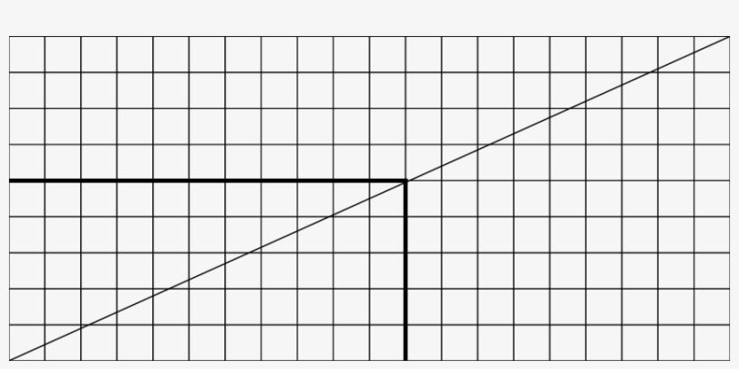 Calculating Κ I By Counting The Intersections Of The - Cross, transparent png #9830862
