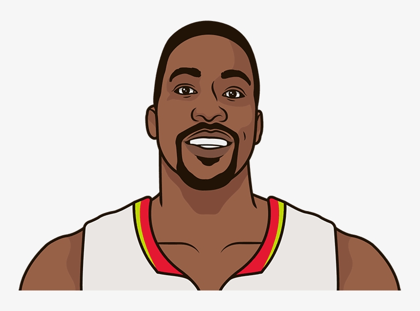 Dwight Howard Has More 15 Point/20 Rebound Games Since - Russell Westbrook Statmuse, transparent png #9834392