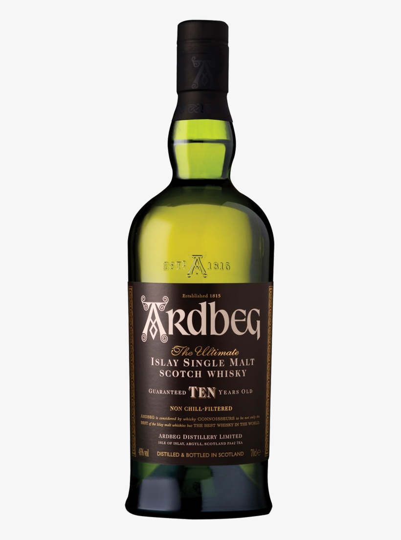 Whiskey Api/test Urls, transparent png #9834518