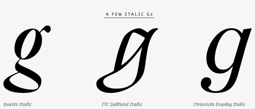 Well, From A Type Designer's Perspective, One Thing, transparent png #9837292