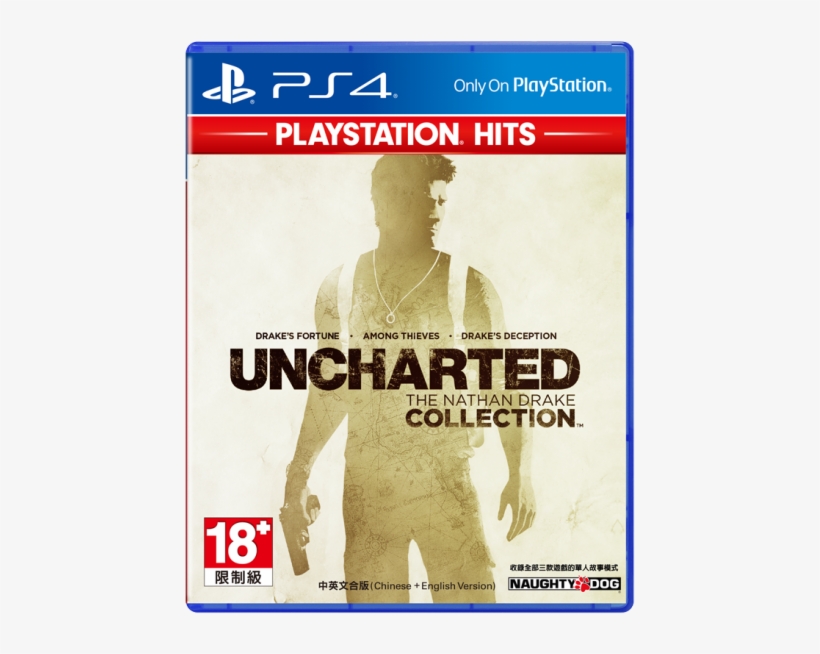 Add To Wish List - Uncharted Nathan Drake Collection Ps4 Hits, transparent png #9838696