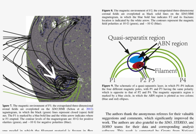 The N Map Over F2 At, transparent png #9840297