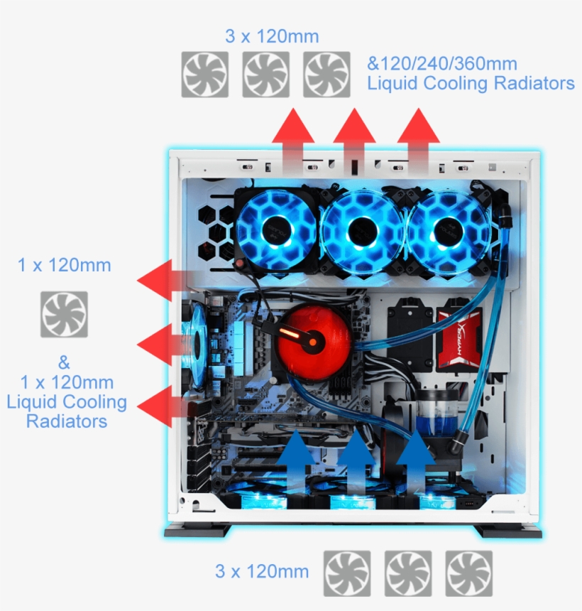 Versatile Cooling Options - Inwin 303 Msi Dragon, transparent png #9841050