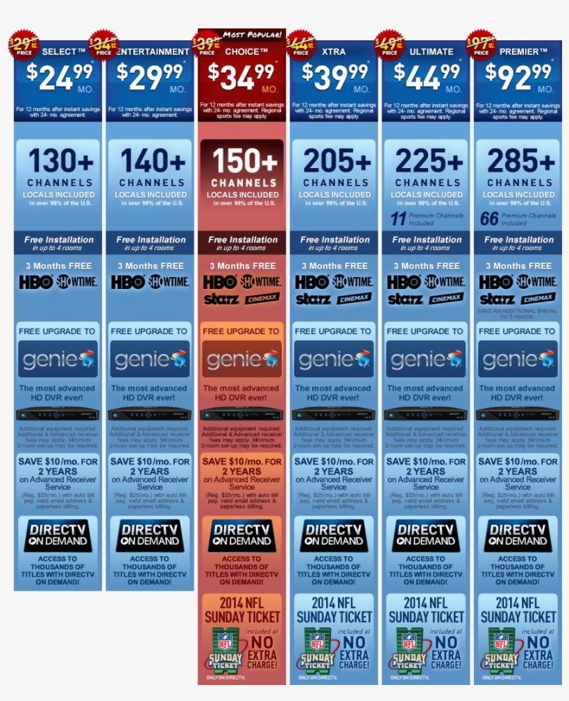 In Fact, The Top Question We Receive Generally Has - Label, transparent png #9841554