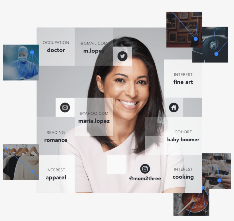 Your Business Depends On Reaching The Right People - Collage, transparent png #9844683