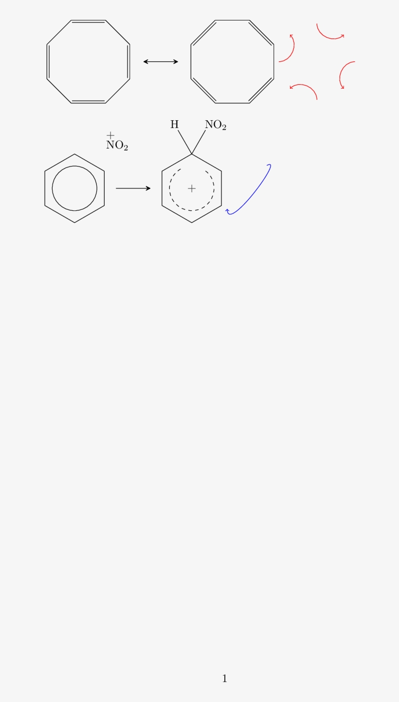 Compile Error - Diagram, transparent png #9844729