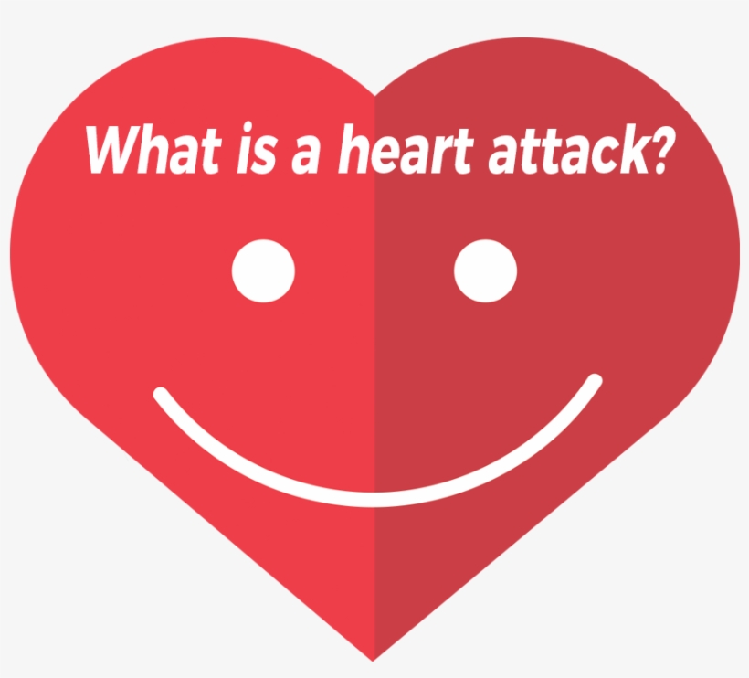 What Is A Heartattack Png - Heart Heart Logo, transparent png #9846900