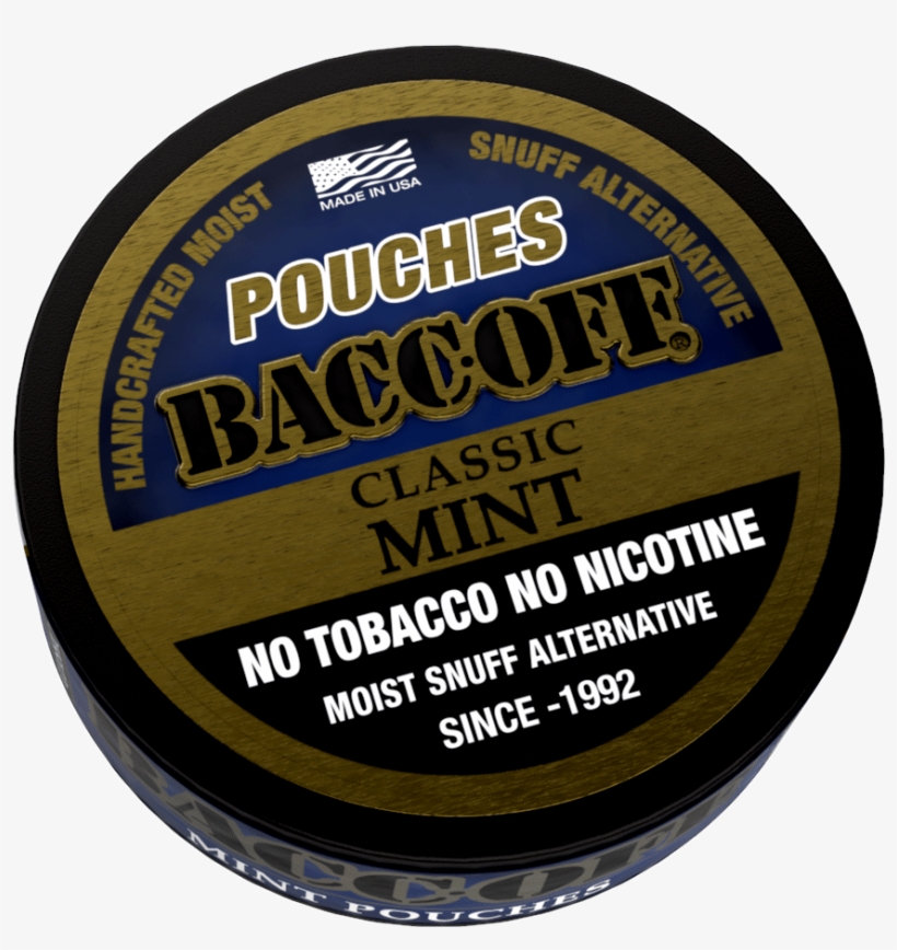 Mint Pouch - Eye Shadow, transparent png #9848554