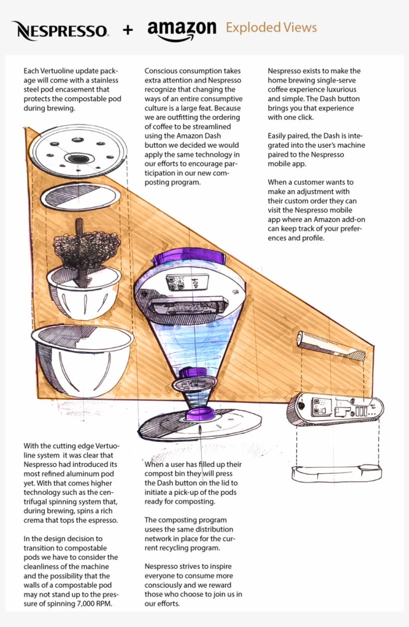 Artboard 1@2x - Illustration, transparent png #9851925