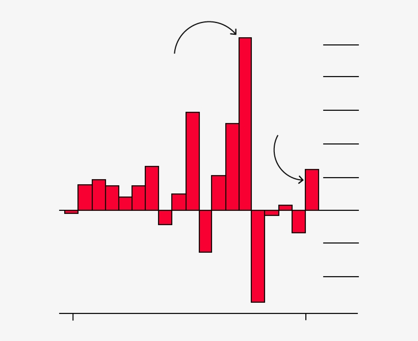 50, transparent png #9852064