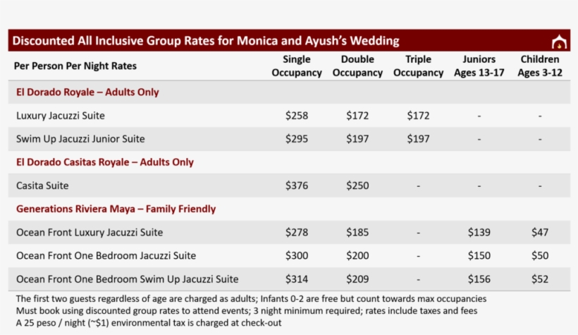 Discounted Group Rates For Monica And Ayush Website - Portable Network Graphics, transparent png #9852188
