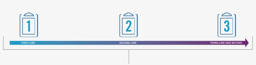 If A Person's Disease Progresses During One Type Of, transparent png #9852441