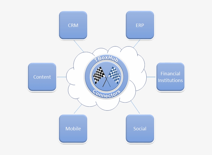 Diagram - Free Transparent PNG Download - PNGkey