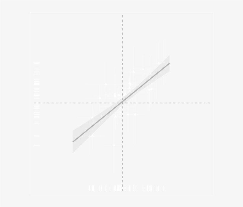 Yale University - Wire, transparent png #9853453