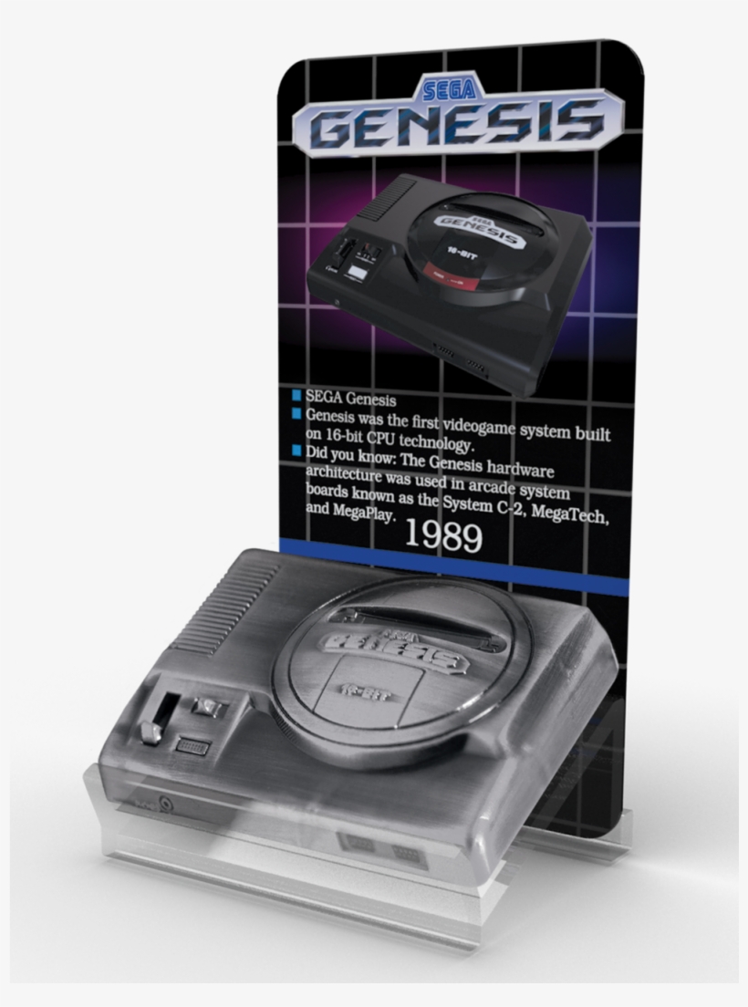 Sega Stand S - Sega Mega Drive, transparent png #9853537
