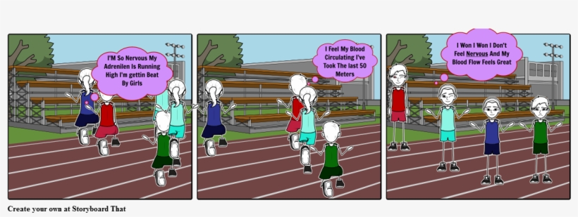 Nervous And Circulatory Ken - Cartoon, transparent png #9856719