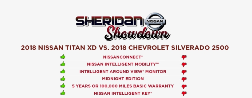 2018 Nissan Titan Xd Vs - Poparada, transparent png #9857409