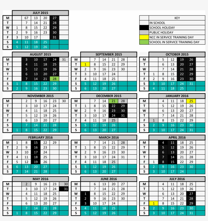 School Term Dates - Number, transparent png #9858188
