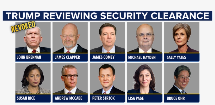 President Trump Says He Expects To "quickly" Revoke - Official, transparent png #9858525