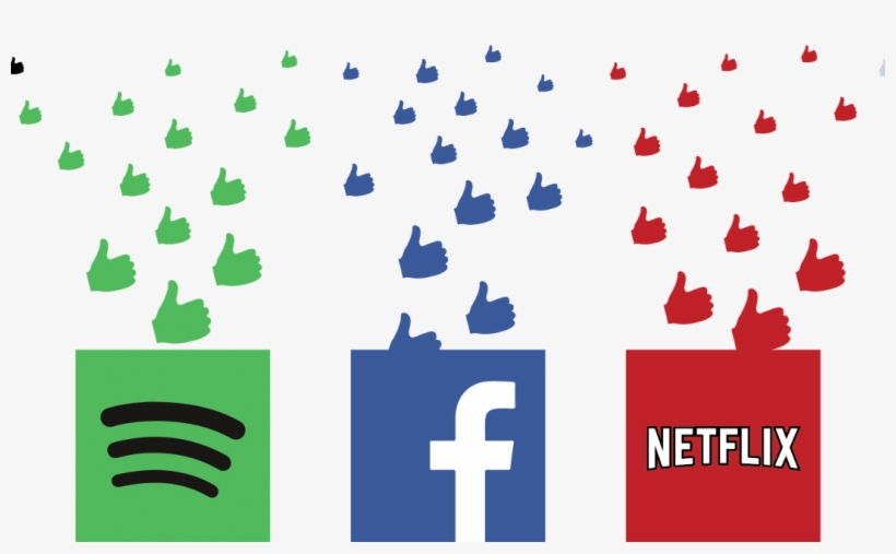 1080 X 616 1 - Recommendation System, transparent png #9858979