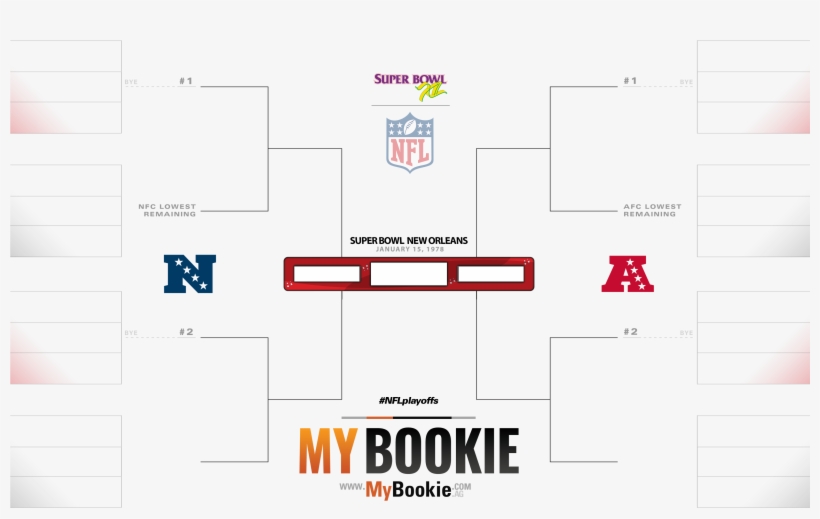 Nfl Playoffs / Superbowl 1978 Printable Bracket - Super Bowl 19 Bracket, transparent png #9861481
