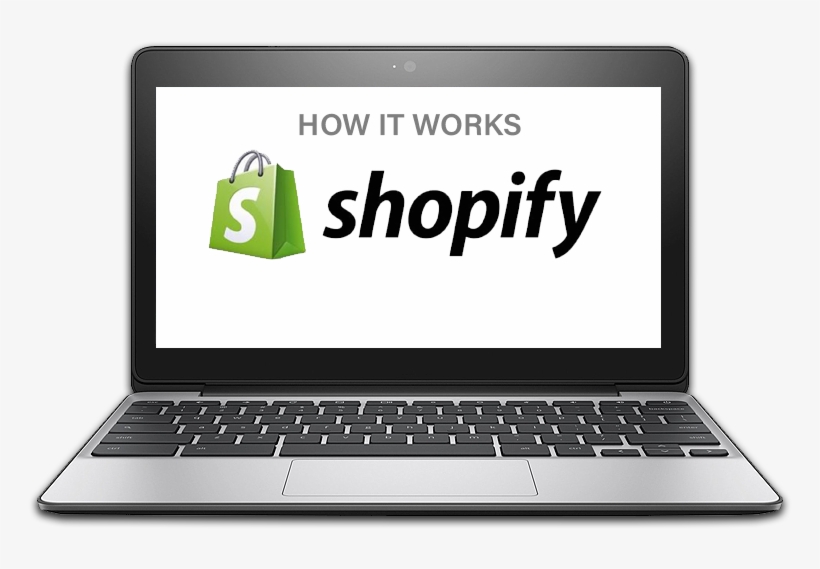 Connect - Shopify, transparent png #9861702
