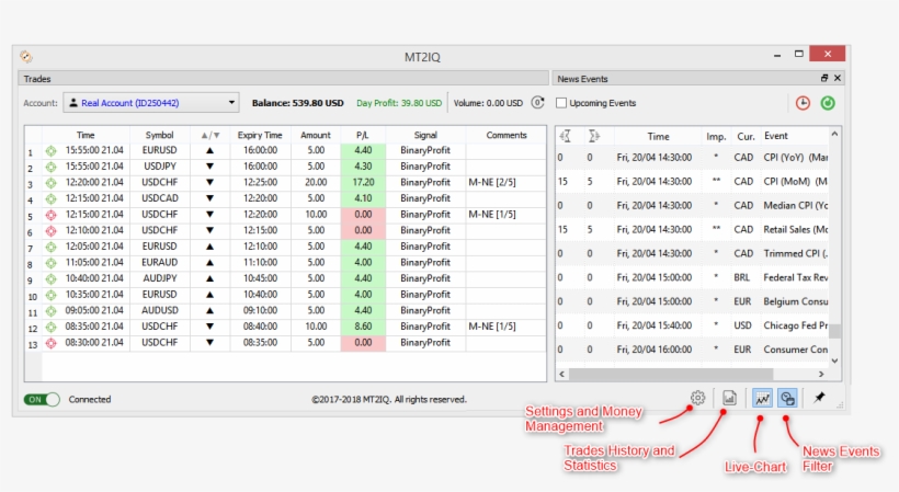 Share Your Affiliate Link With Potential Customers - Mt2iq, transparent png #9861793