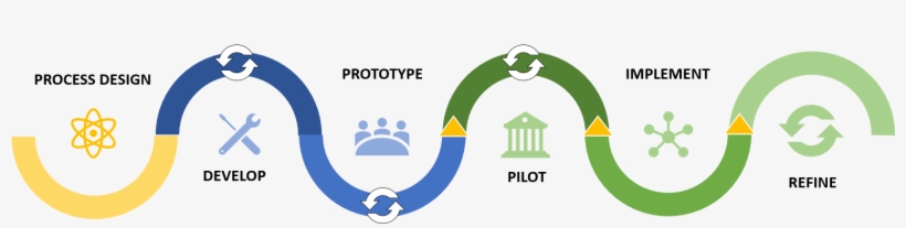 See A Larger Version Of This Diagram - Illustration, transparent png #9861855