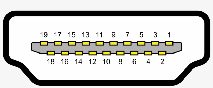 Hdmi Socket Line Drawing, transparent png #9862100
