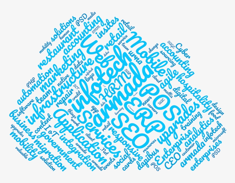 Armada Infotech Offers Cloud Computing And Saas Based - Illustration, transparent png #9863248